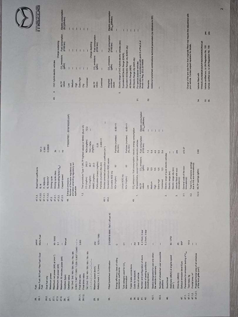 Cumpara/ Vinde online Mazda 3 2024 SH, la cel mai bun pret pentru tine!