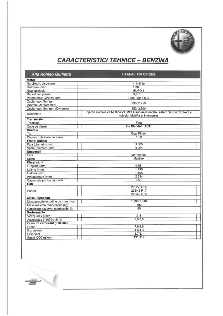 Cumpara/ Vinde online Alfa Romeo Giulietta 2015 SH, la cel mai bun pret pentru tine!