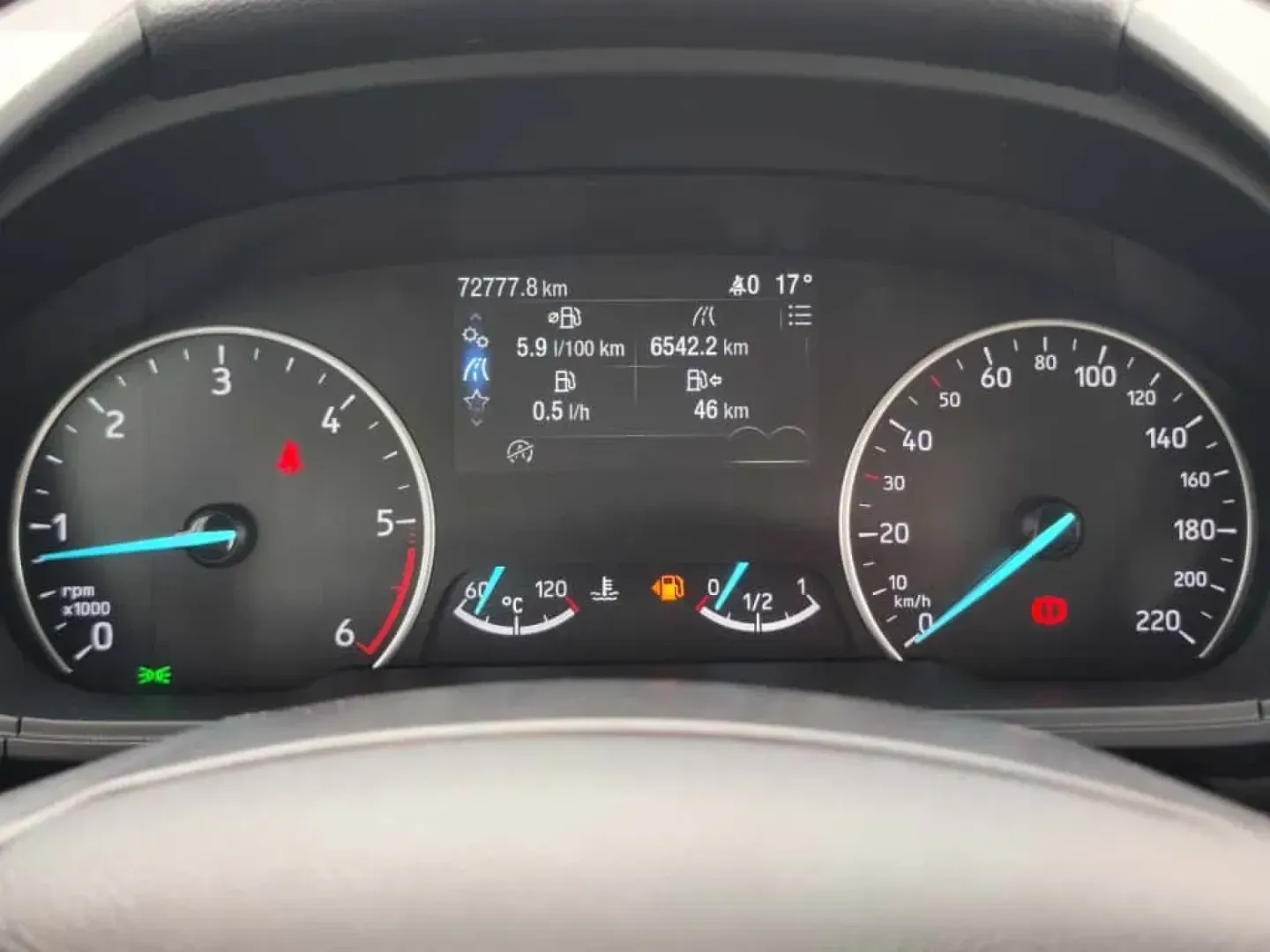 Cumpara/ Vinde online Ford EcoSport 2020 SH, la cel mai bun pret pentru tine!