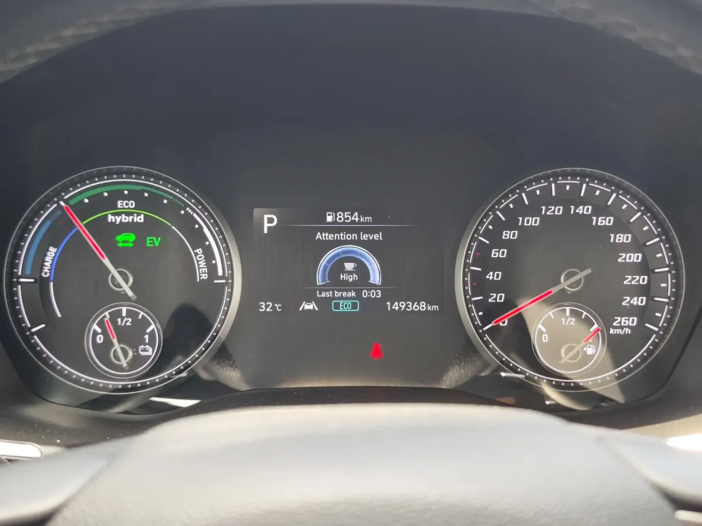 Cumpara/ Vinde online Hyundai Santa Fe 2022 SH, la cel mai bun pret pentru tine!