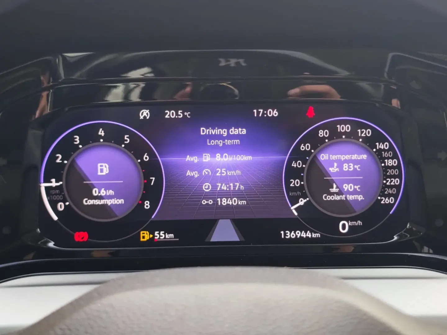 Cumpara/ Vinde online Volkswagen Golf 2021 SH, la cel mai bun pret pentru tine!