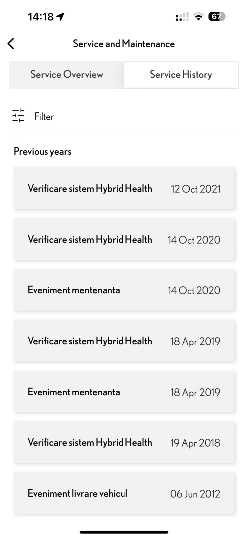 Cumpara/ Vinde online Lexus CT 200h 2012 SH, la cel mai bun pret pentru tine!