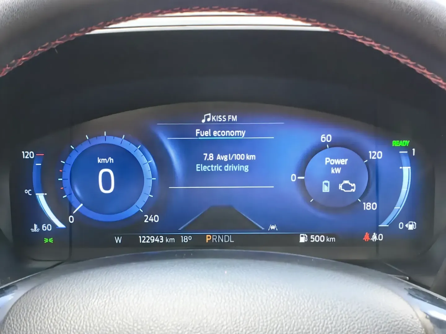 Cumpara/ Vinde online Ford Kuga 2022 SH, la cel mai bun pret pentru tine!
