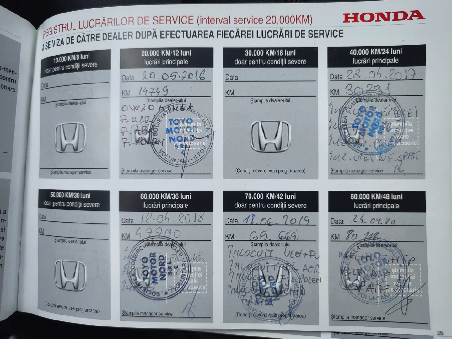 Cumpara/ Vinde online Honda CR-V 2015 SH, la cel mai bun pret pentru tine!