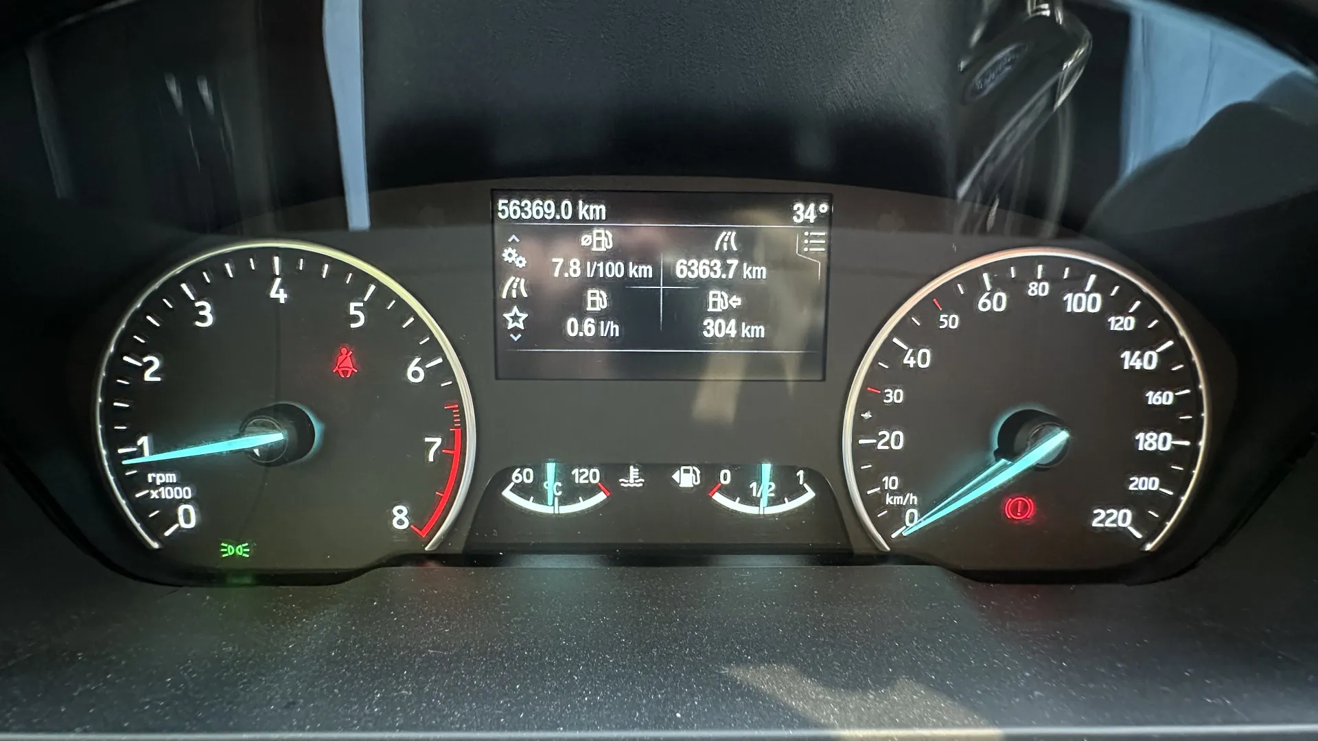 Cumpara/ Vinde online Ford EcoSport 2019 SH, la cel mai bun pret pentru tine!