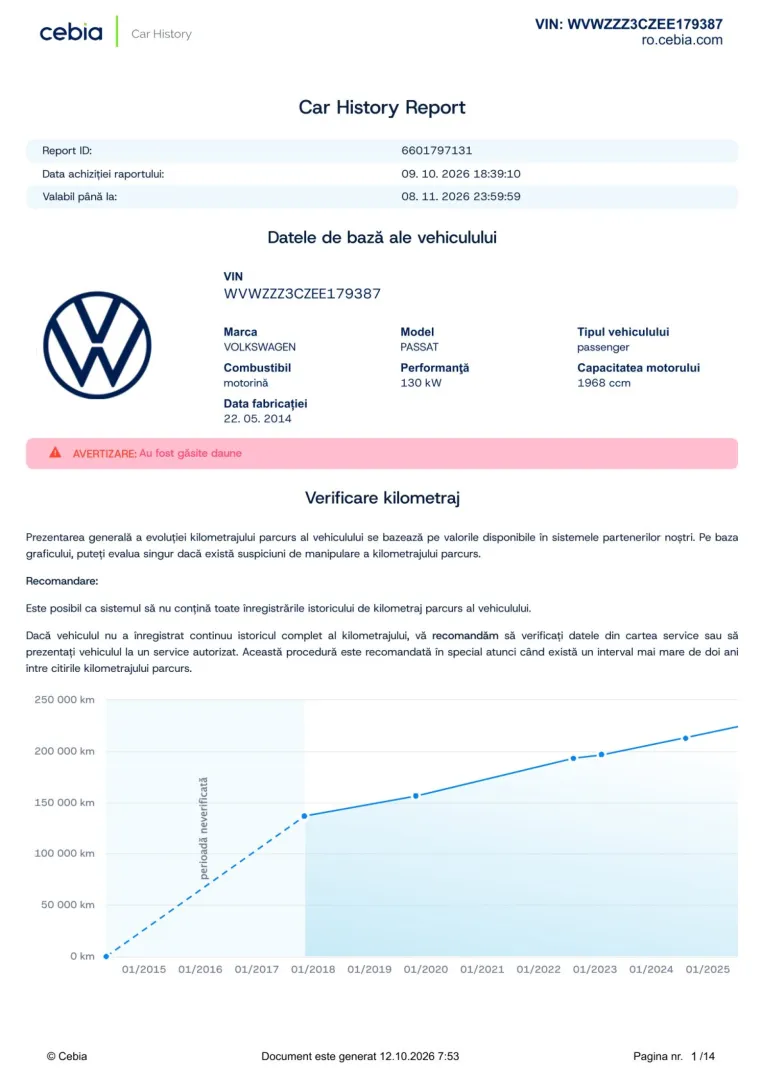 Cumpara/ Vinde online Volkswagen Passat Alltrack 2014 SH, la cel mai bun pret pentru tine!