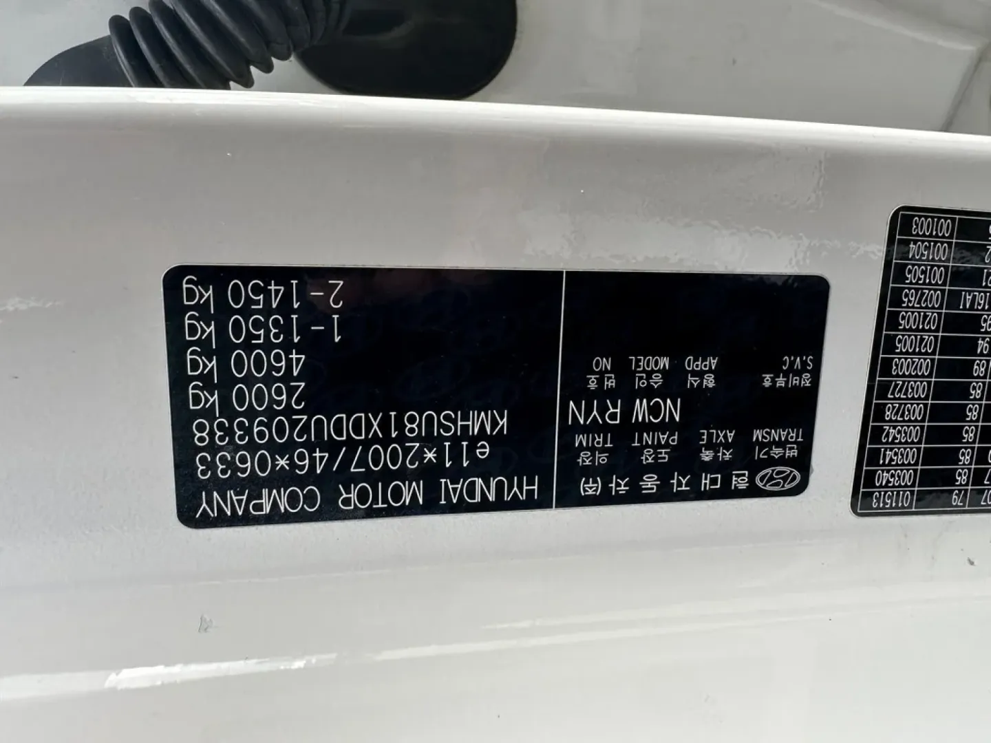 Cumpara/ Vinde online Hyundai Santa Fe 2013 SH, la cel mai bun pret pentru tine!