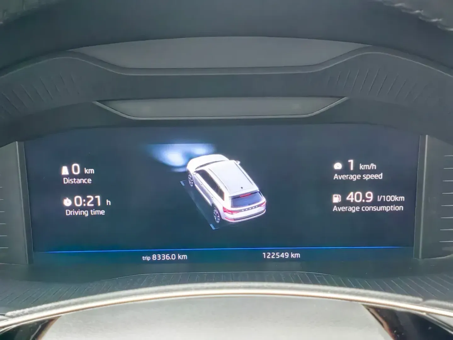 Cumpara/ Vinde online Skoda Kodiaq 2023 SH, la cel mai bun pret pentru tine!